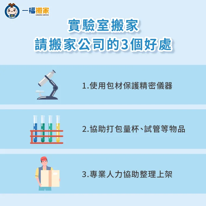 實驗室搬遷是否可以請搬家公司幫忙?3個重點一次解析 由搬家公司協助實驗室搬遷的3個好處-實驗室搬遷