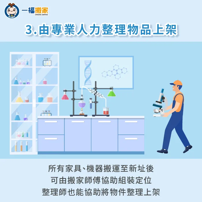 所有機器、家具與物品搬運至新址後,搬家公司會協助將大型家具、機器搬運至定位,各項物品也會由專人整理上架 由專業整理師將物品整理上架-實驗室 搬家