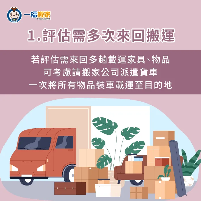 評估物品數量與搬運次數-短程搬家