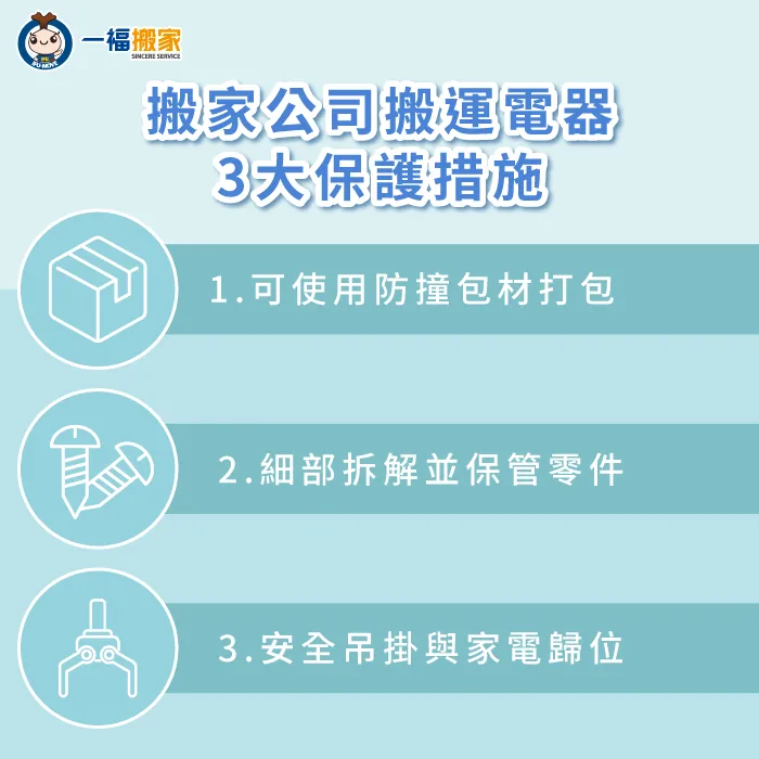 搬家公司搬運電器之前,會做哪些防護措施?3個重點一次告訴你! 保護電器3大方法帶你了解-搬家公司 家電