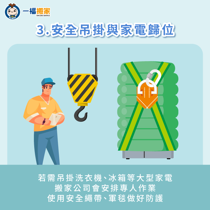 專業人員操作吊車吊掛大型電器-搬家公司 電器