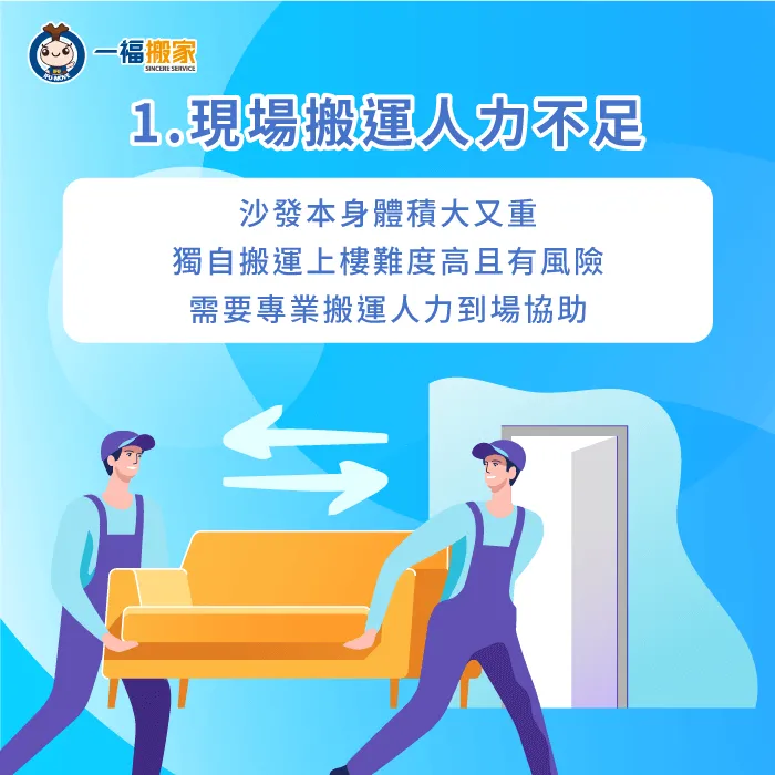 如果搬運現場人力不足,建議請搬家師傅到場協助搬運,避免獨自作業而造成風險 現場需要額外人手幫忙移動沙發-沙發搬上樓