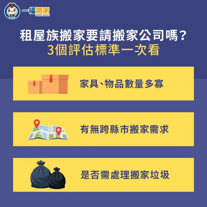租屋族請搬家公司的3點評估標準-租屋 搬家公司