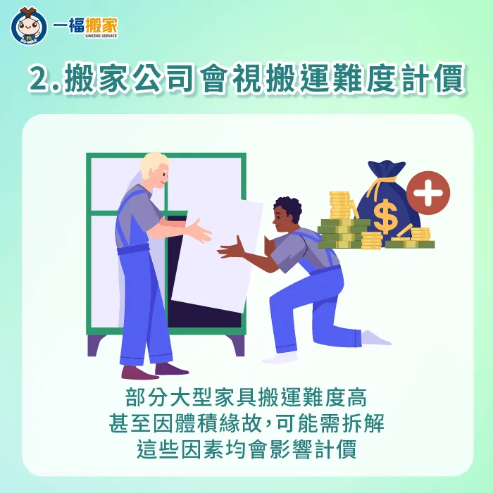 整體搬運難度、來回趟數等因素,都會影響清運費用,建議事先向搬家公司詢問清楚計價方式 搬家公司會視整體搬運難度計費-搬家公司 丟垃圾