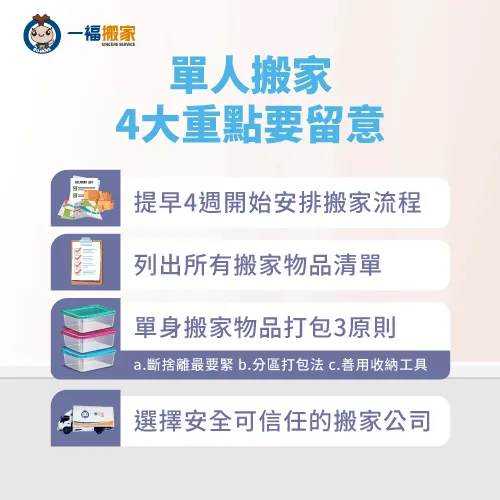 4大前置重點作業,讓你單人也能快速搬家! 4個一人搬家重點事項-單人搬家