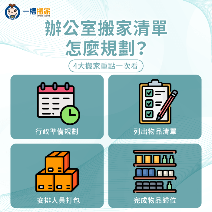 辦公室搬家規劃留意這4大流程-辦公室 搬家 流程