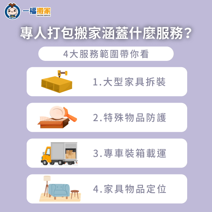 搬家打包服務4大優點全解析-搬家打包服務