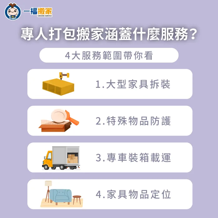 搬家打包服務4大優點全解析-搬家打包服務