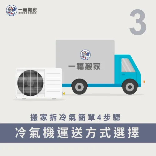 透過冷氣的性質、是不是還需要使用,來評估載運冷氣的方式 冷氣機運送方式的選擇-搬家拆冷氣