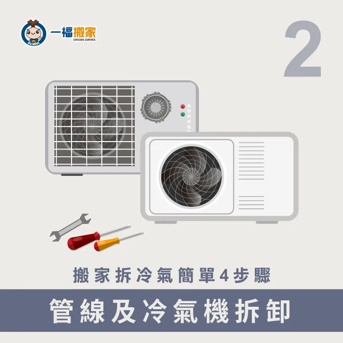 由專業的冷氣師傅或搬家師傅進行冷氣拆卸的動作 管線及冷氣機拆卸-搬家拆冷氣