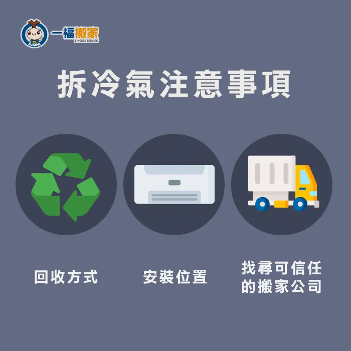 透過搬家公司協助拆冷氣有什麼事一定要注意的呢?讓我們一起看下去! 拆冷氣注意事項-搬家拆冷氣