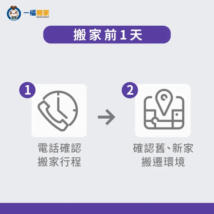 搬家前一天可以跟搬家公司對過搬家時程,以及確認新舊家環境是否方便搬家 跨縣市搬家-搬家前1天