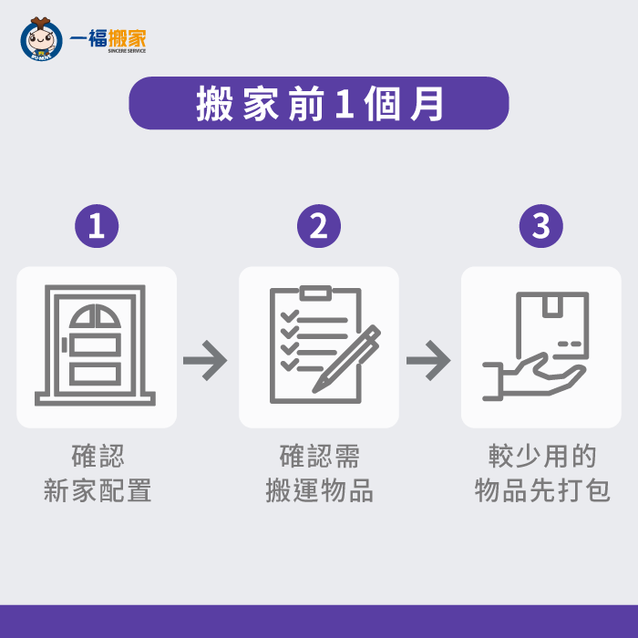 台中搬家公司推薦-搬家前1個月