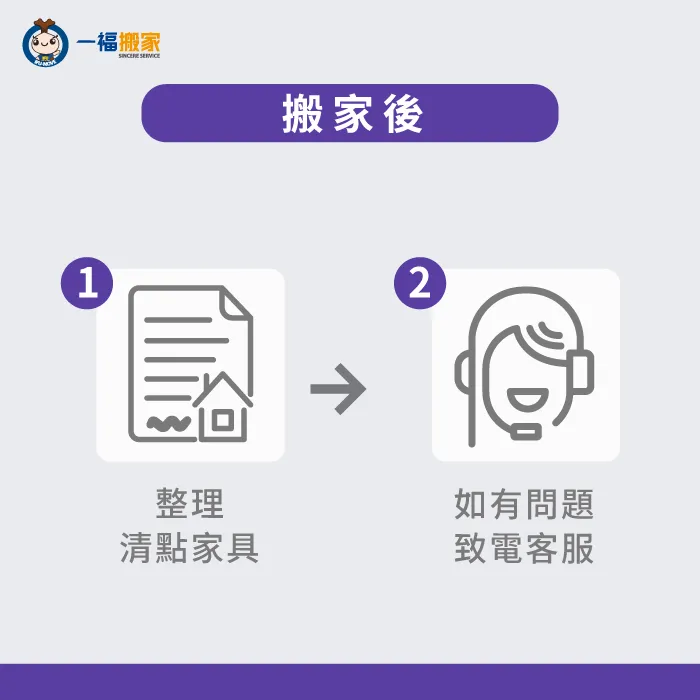 搬家後要注意家具及物品清點,若有賠償事宜,需立即致電搬家公司來處理 搬家到外縣市-搬家後