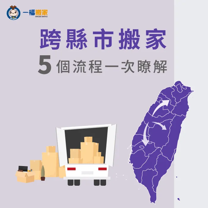 跨縣市搬家5個流程立即來了解 跨縣市搬家-搬家到外縣市