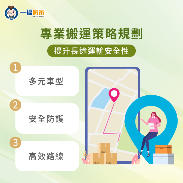 解析長途搬遷策略優化-跨縣市搬家