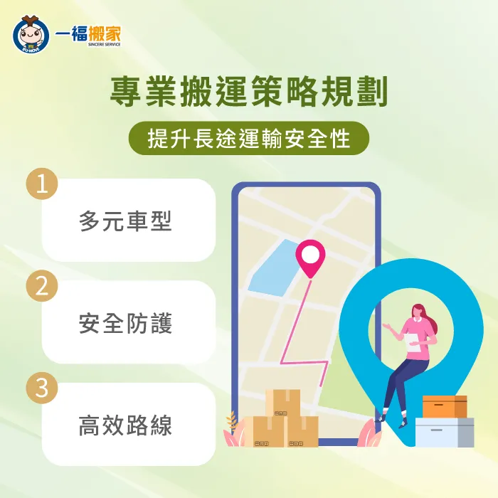 透過專業策略規劃提升跨縣市搬家的整體安全性 解析長途搬遷策略優化-跨縣市搬家