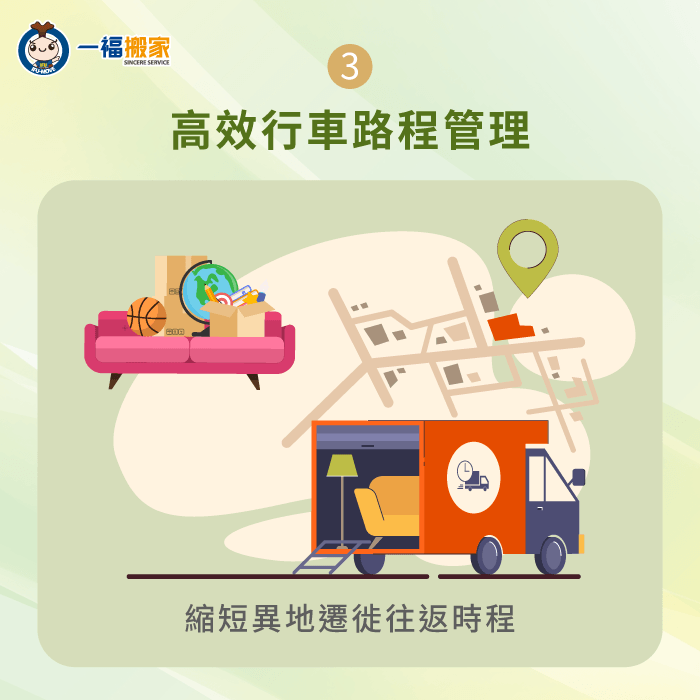 路程規劃與時程管理-跨縣市搬家怎麼搬