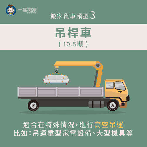 10.5噸吊桿車用途介紹-搬家貨車