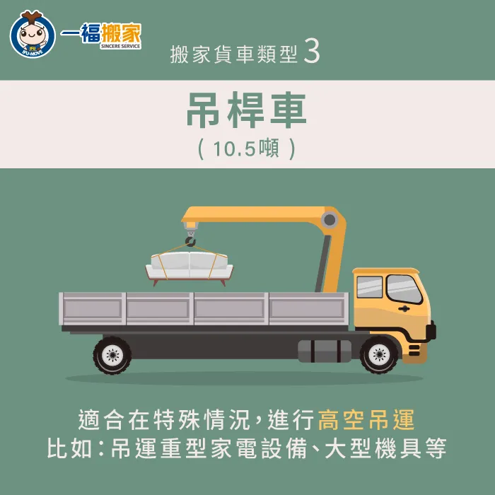 此種較大型且裝有吊臂的貨車,適用於裝載大型家具或是吊運特殊物品。 10.5噸吊桿車用途介紹-搬家貨車