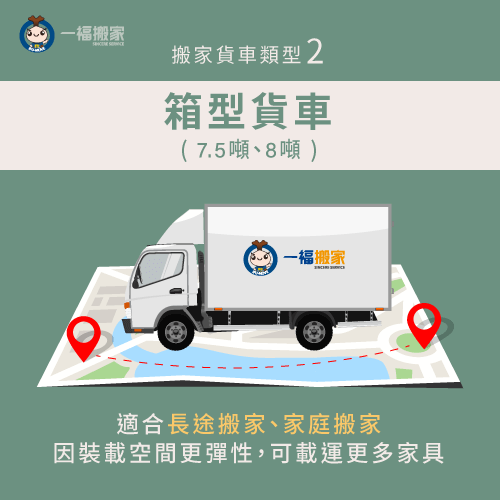 箱型貨車用途介紹-搬家公司車型