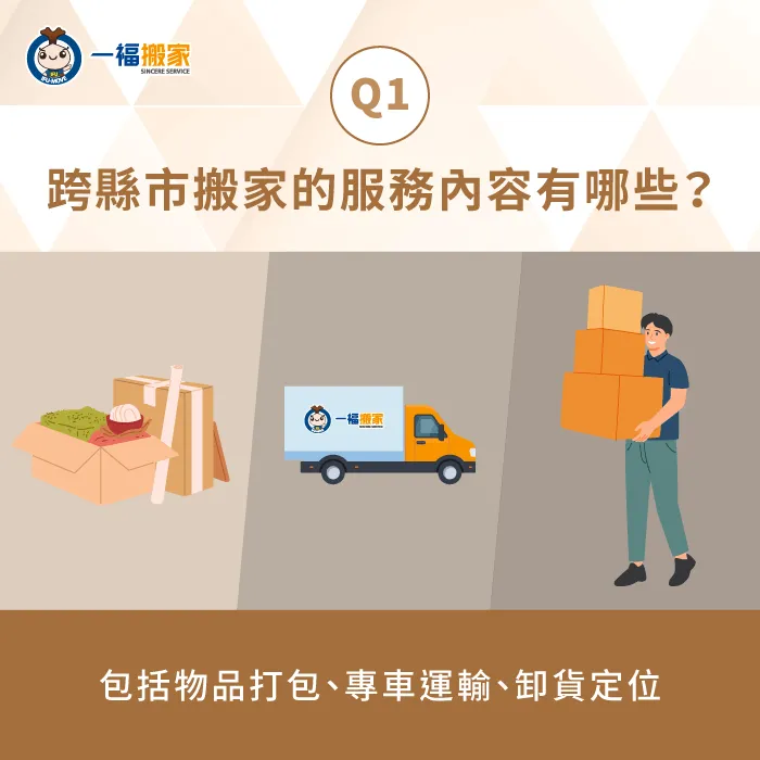 跨縣市搬家包含打包、運輸、卸貨、家具安裝等完整服務,確保搬遷順利進行 跨縣市搬家的服務內容-搬家公司可以跨縣市嗎