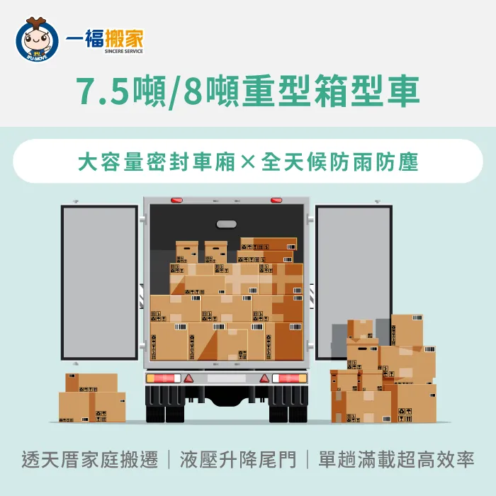 7.5噸與8噸廂型車能一次容納全家大型家具與家電。 家庭搬家大容量貨車-搬家的車有哪些