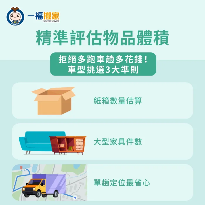 綜合評估家具體積與搬運環境,學會搬家車大小怎麼挑選。 搬家車輛規格挑選評估-搬家車大小怎麼挑