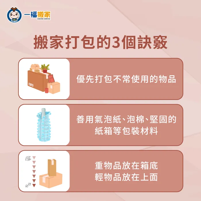 先把不常使用的物品打包起來,並按照物品重量進行打包,讓後續的整理更順利 搬家打包3訣竅-搬家 訣竅