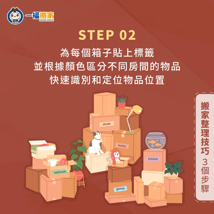 透過標籤和顏色系統快速識別箱子裡的物品,搬家後再也不用翻箱倒櫃找東西! 使用標籤和顏色識別物品-搬家整理技巧
