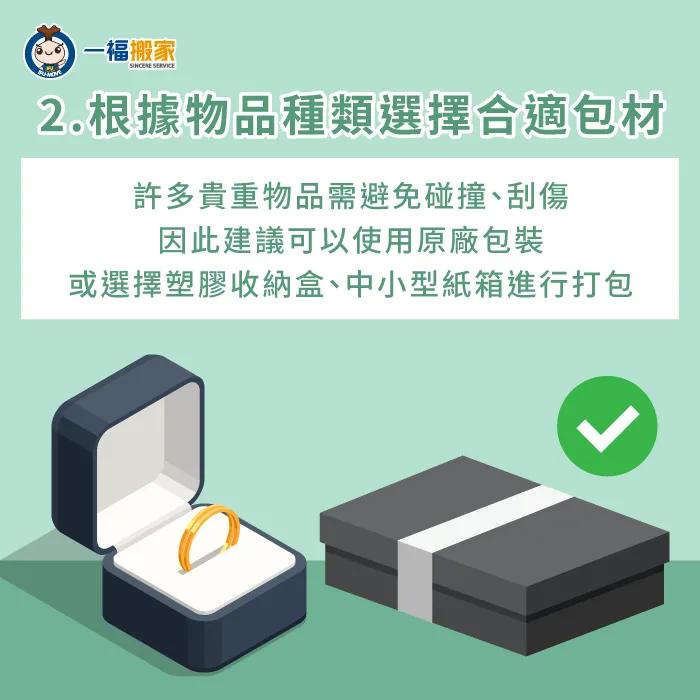 貴重物品種類十分多元,建議根據物品種類選擇合適包材打包,確實保護物品安全 選擇合適包材進行打包-貴重物品收納