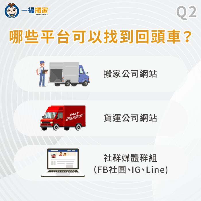 哪些平台可以找回頭車-回頭車怎麼找