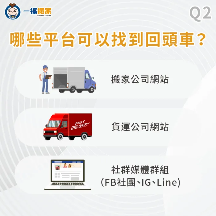 哪些平台可以找回頭車-回頭車怎麼找