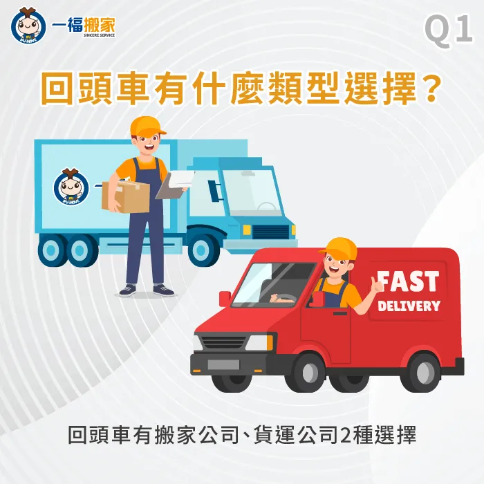 回頭車選擇-回頭車怎麼找