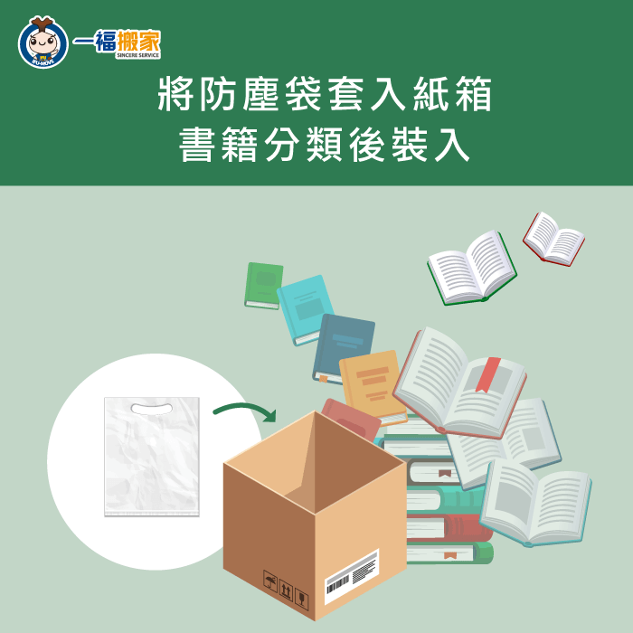 搬家 書打包-放入紙箱