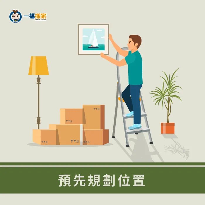 預先規劃物品的擺放位置,就能讓搬家後整理更加快速 預先規劃物品的位置-搬家收納術