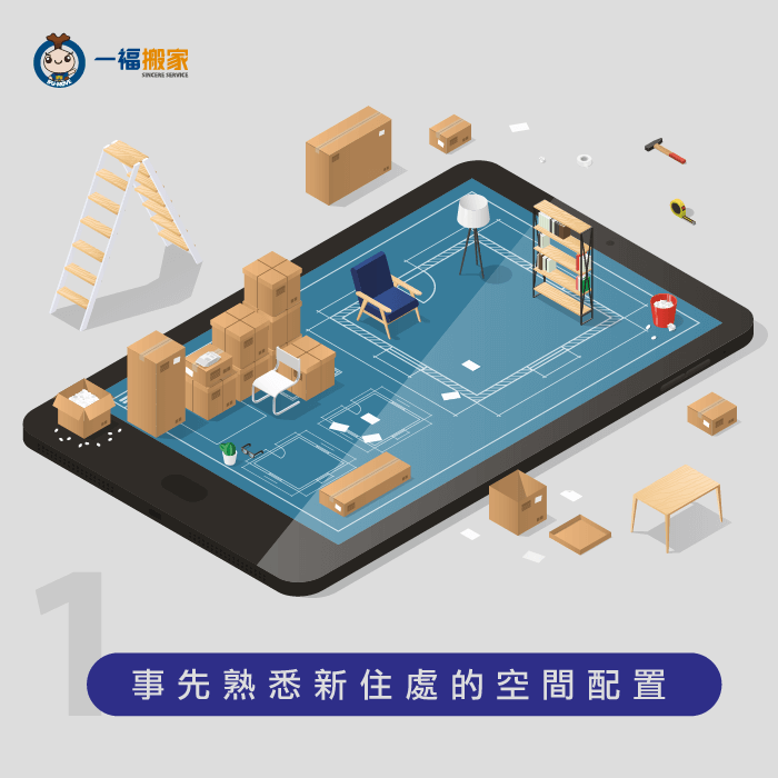 事先熟悉新住處的空間配置-搬家清單表格