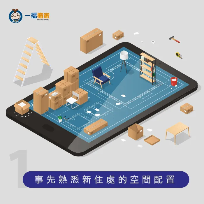 事先到新住處規劃空間及動線,讓搬家家具定位更加快速! 事先熟悉新住處的空間配置-搬家清單表格