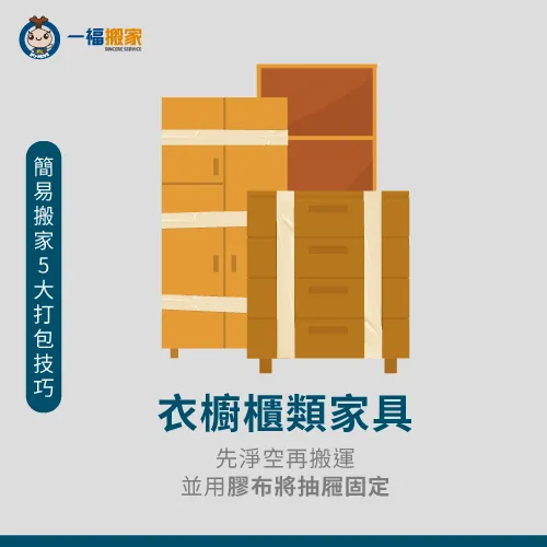 櫃類抽屜淨空後再使用膠布將抽屜、門板固定,以利於師傅搬運 櫃類家具收納法-簡易搬家