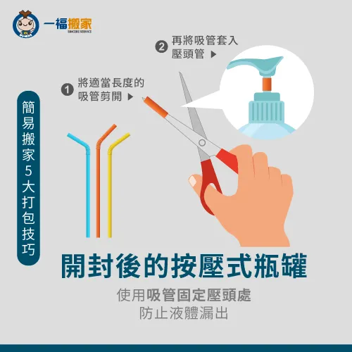 使用剪刀與吸管就能預防瓶中液體漏出! 開封後瓶罐類收納法-簡易搬家
