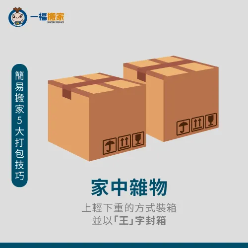 除了用上輕下重的方式裝箱,還有什麼該注意的呢? 家中日常用品收納法-簡易搬家