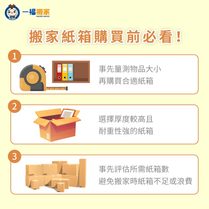 挑選紙箱時記得注意紙箱厚度與耐重程度, 不同大小和材質的紙箱適合不同類型的物品 3個挑選紙箱的關鍵因素-搬家紙箱購買