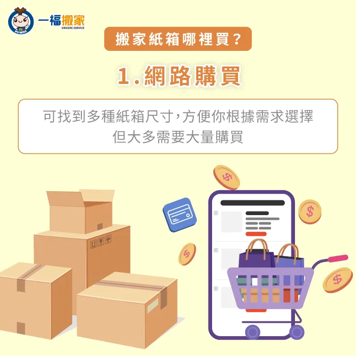 透過網路購買,你可以輕鬆找到多種尺寸及材質的紙箱,根據需求快速下單 網路購買搬家紙箱-搬家紙箱哪裡買