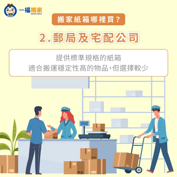 郵局及宅配公司提供的紙箱規格統一且堅固,特別適合搬運比較重要的物品 郵局與宅配公司購買搬家紙箱-搬家紙箱哪裡買