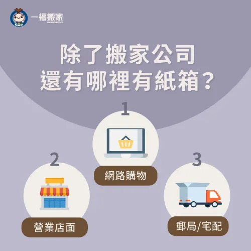 除了搬家公司還有哪裡有紙箱-搬家公司會提供紙箱嗎