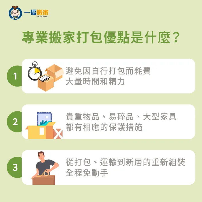專業搬家打包效率高、物品更安全,而且全程都不用自己動手 專業搬家打包特色-專業打包
