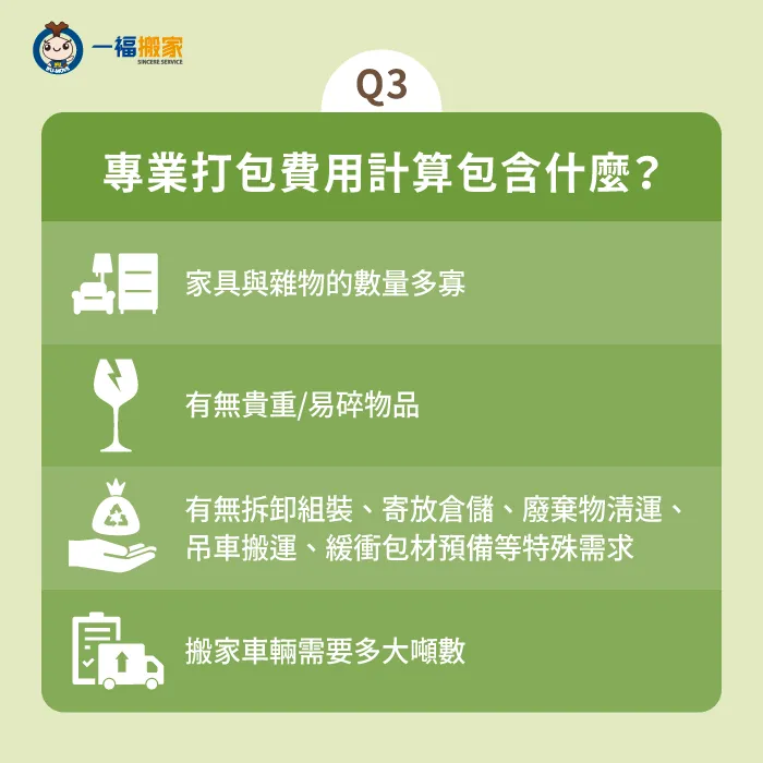 費用計算涵蓋要搬運的內容、運出距離長短,有無特殊需求跟要派送的車輛 專業搬家打包費用-專業打包