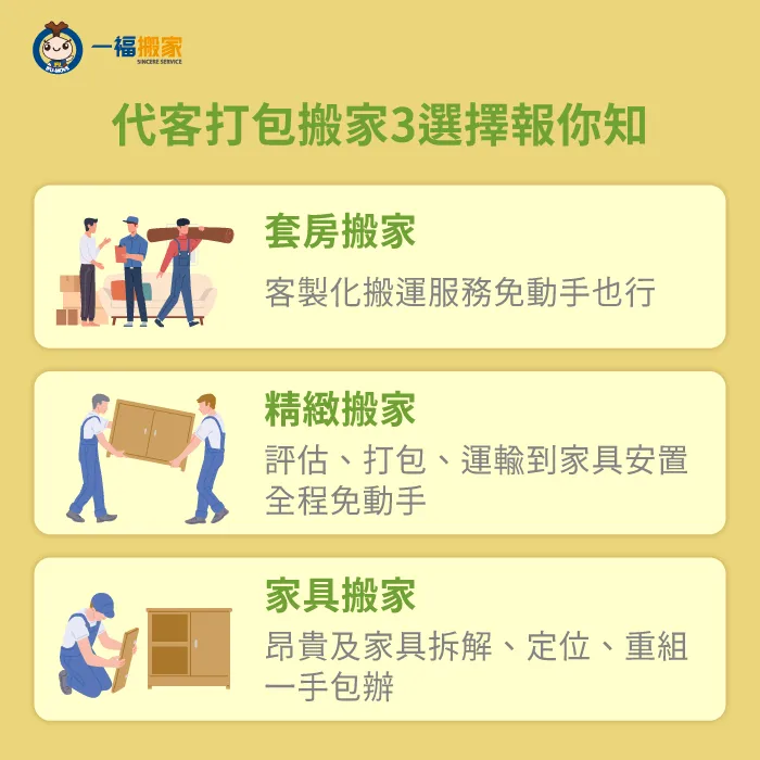 代客打包搬家可以依據個人需求,選擇套房搬家、精緻搬家或家具搬家 代客打包搬家選擇-代客打包搬家選擇有哪些