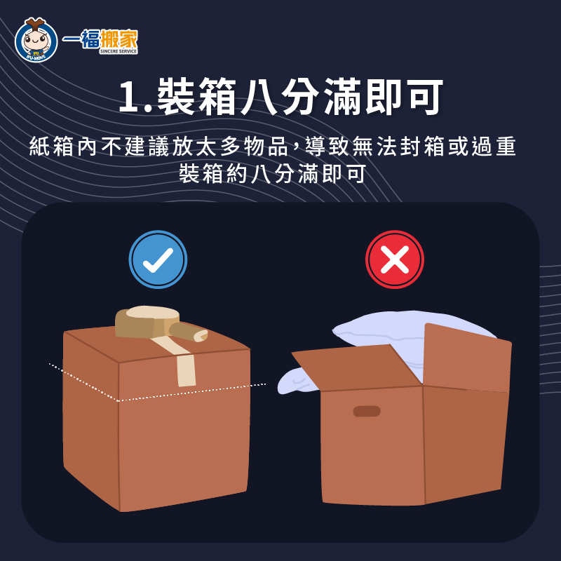 物品裝箱八分滿更方便封箱搬運-搬家裝箱技巧