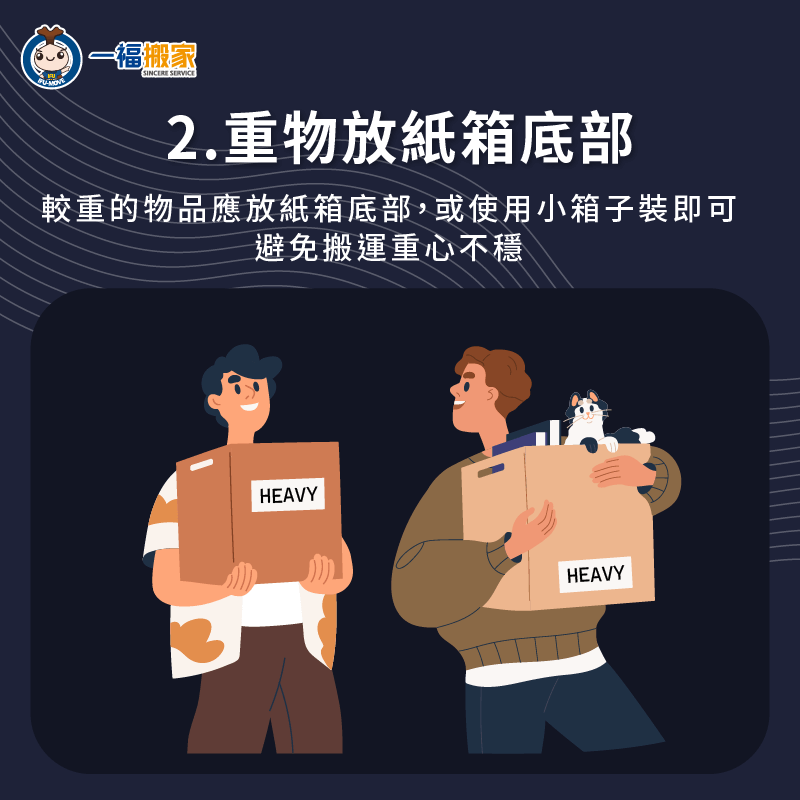 重物打包建議放在紙箱底部穩定重心-搬家裝箱